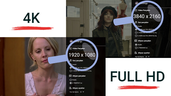 Performiptv görüntü kalitesi